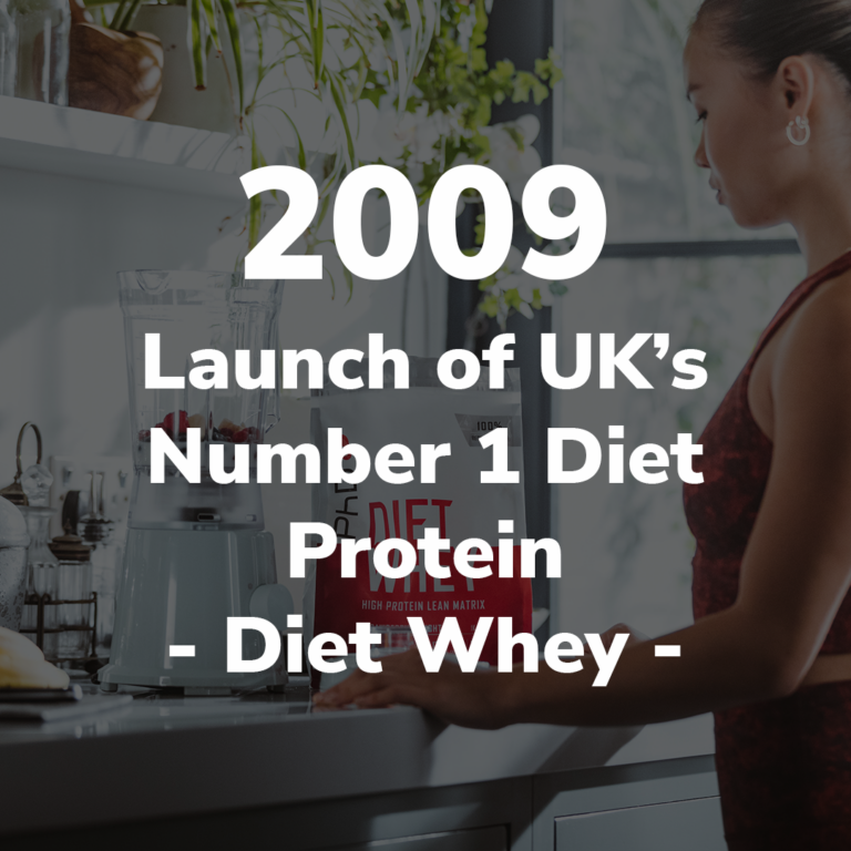 Launch of UK’s Number One Diet Protein